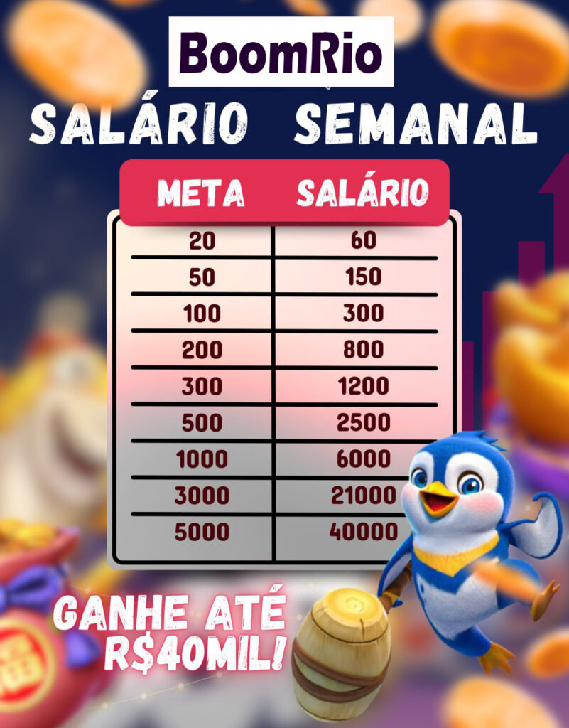 boomrio salario